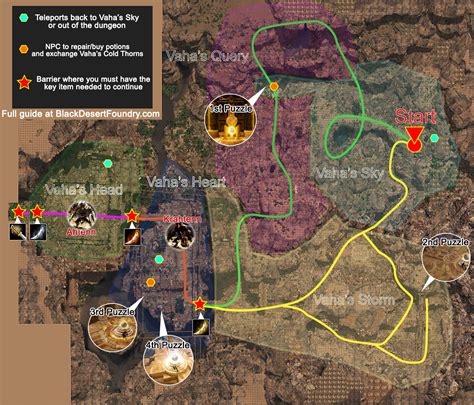 bdo atoraxxion sycrakea|Atoraxxion Dungeon Guide: Vahmalkea .